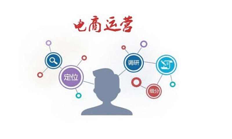 网店托管：电商行业的新风尚